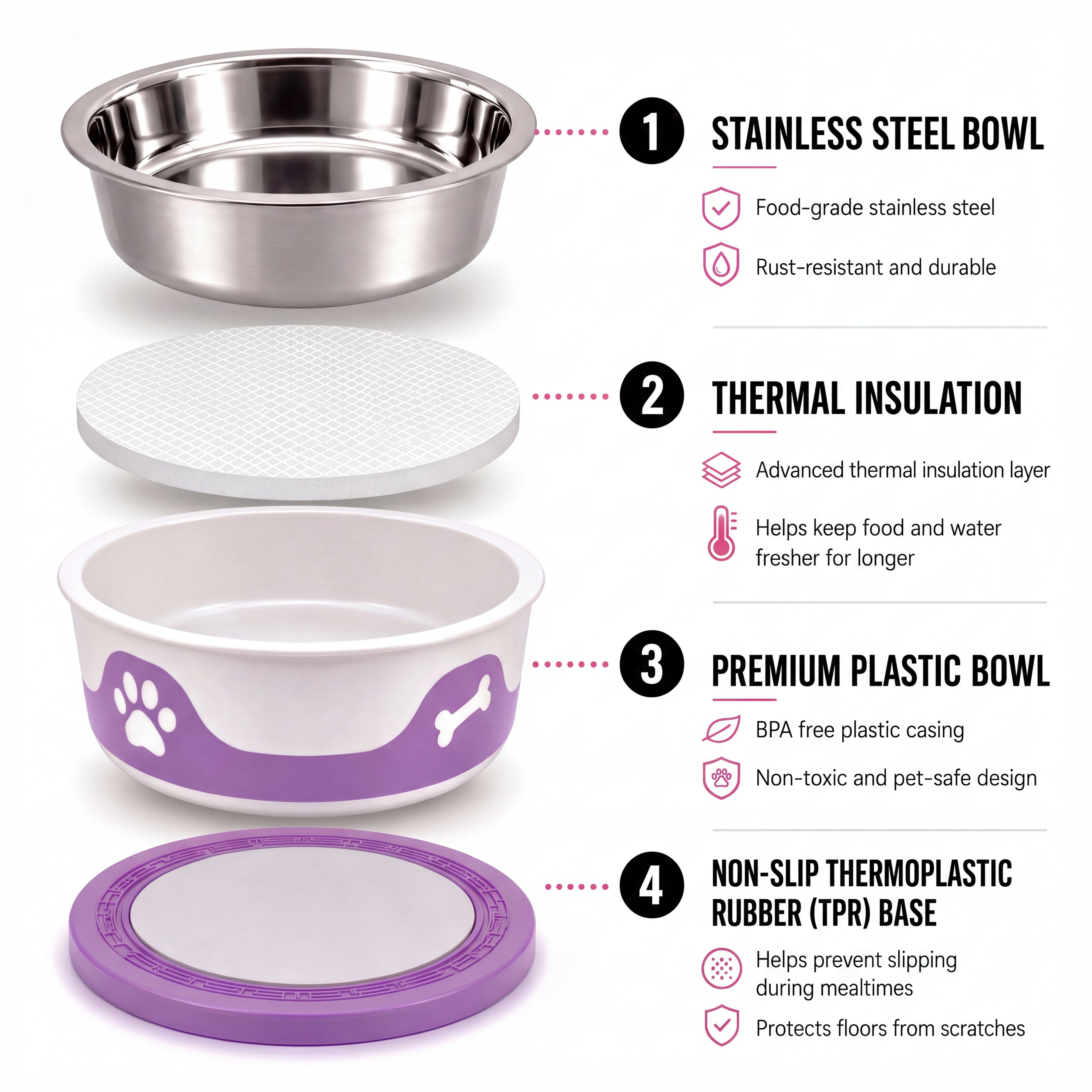 ThermaCool Dog Bowl - Grape-2