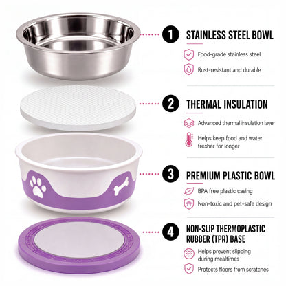 ThermaCool Dog Bowl - Grape-2